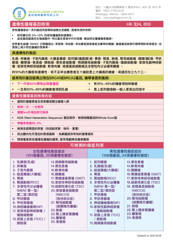 Hereditary Cancer Screening 108 Genes