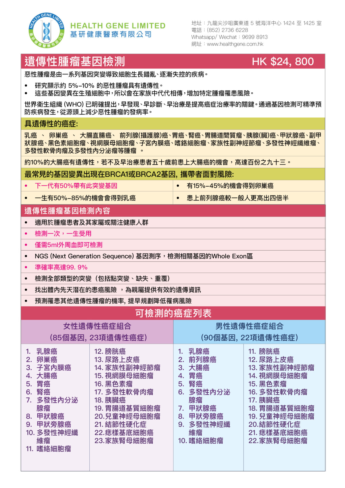 Hereditary Cancer Screening