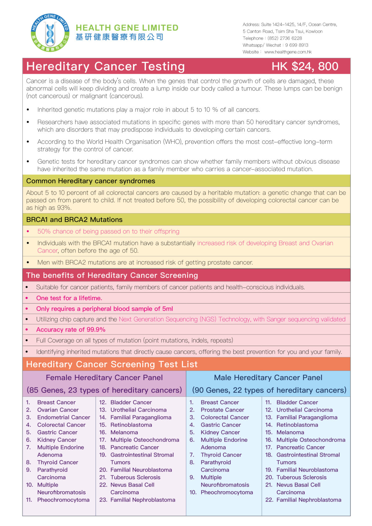Hereditary Cancer Screening 