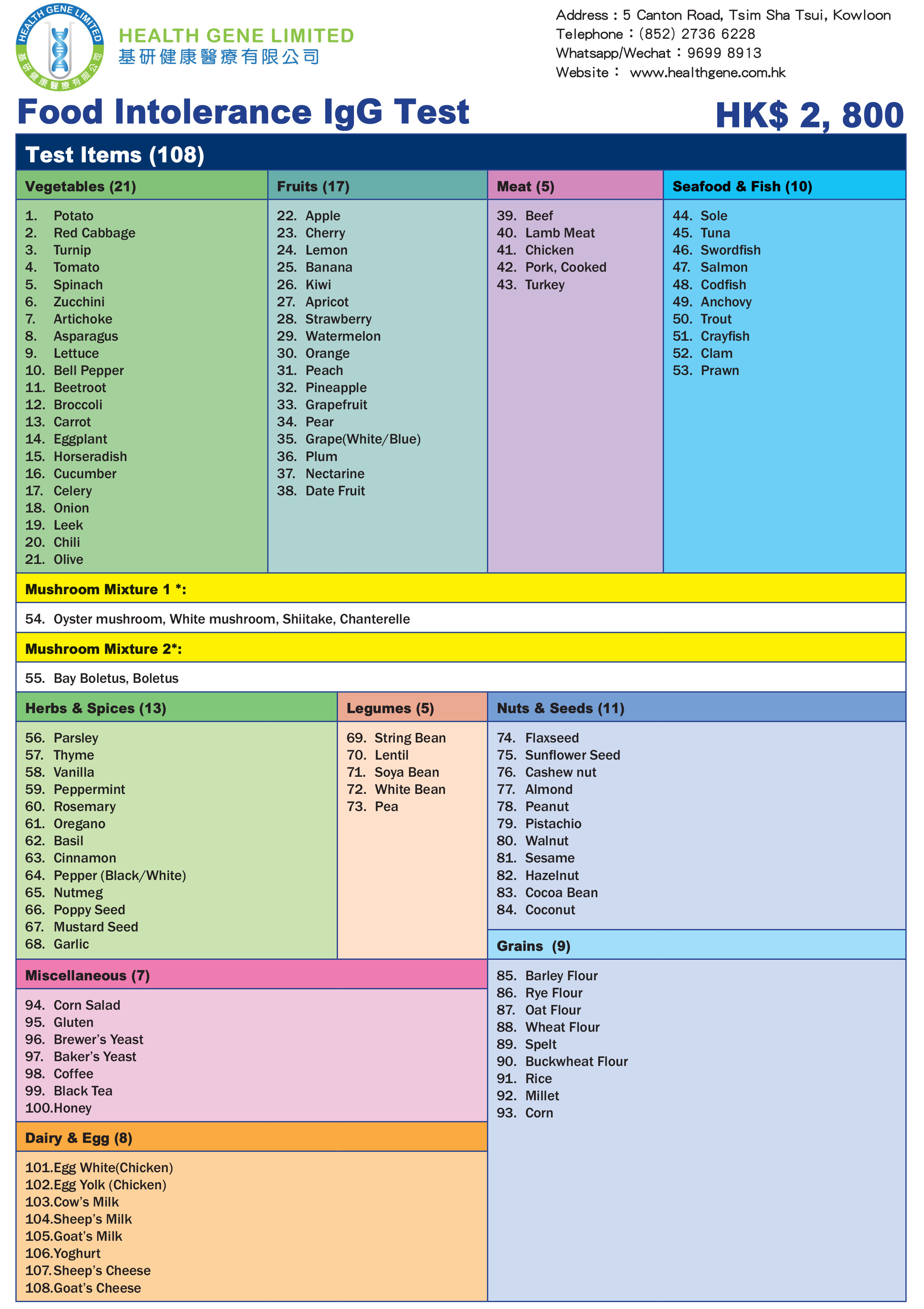 Food Intolerance IgG Test | 網上預約| HEALTH GENE LIMITED