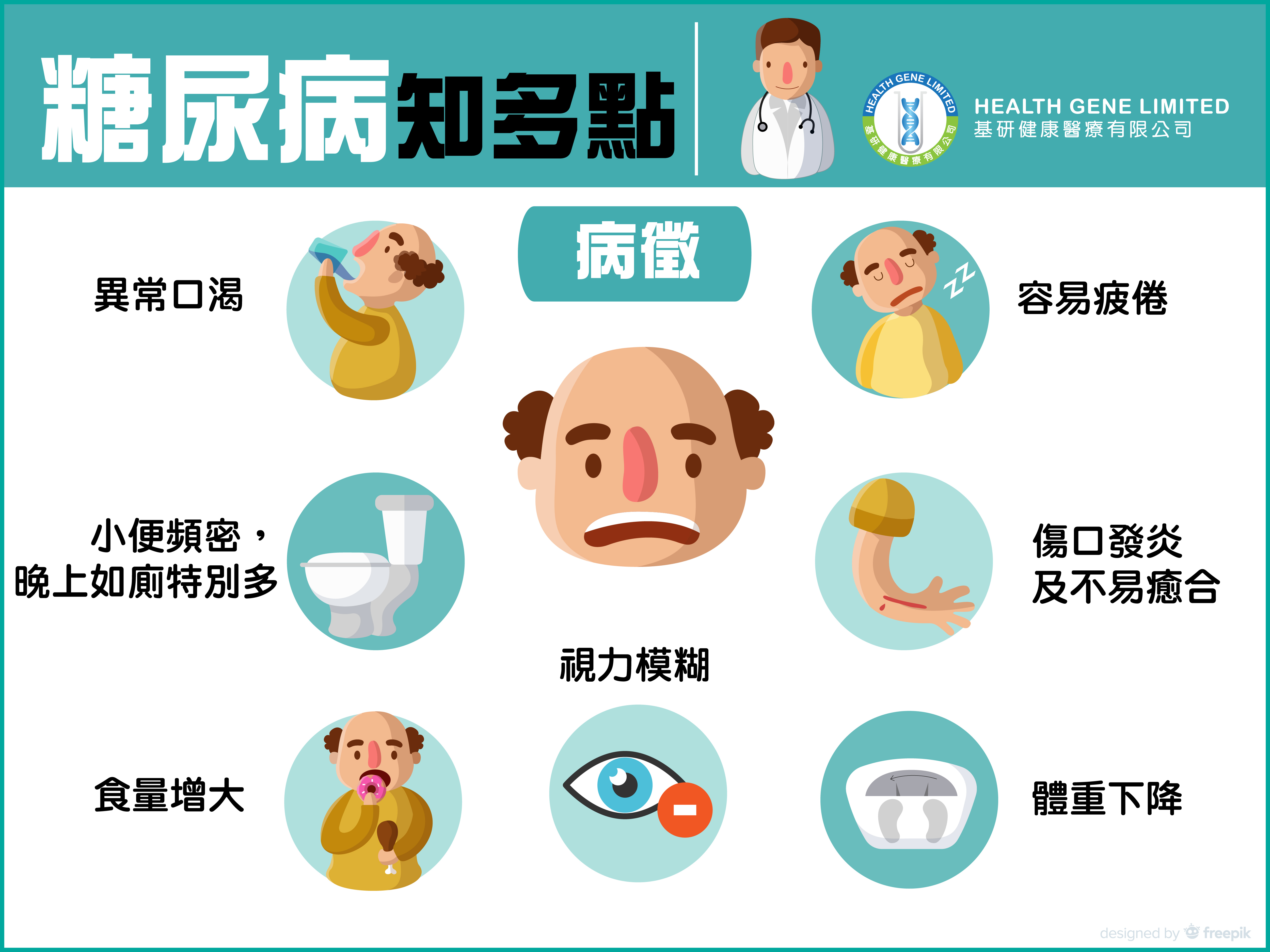 糖尿病 糖尿病