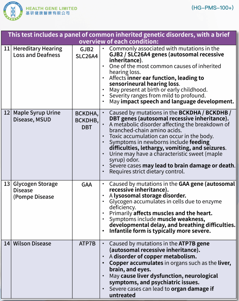 Common Monogenic Diseases_03_ENG