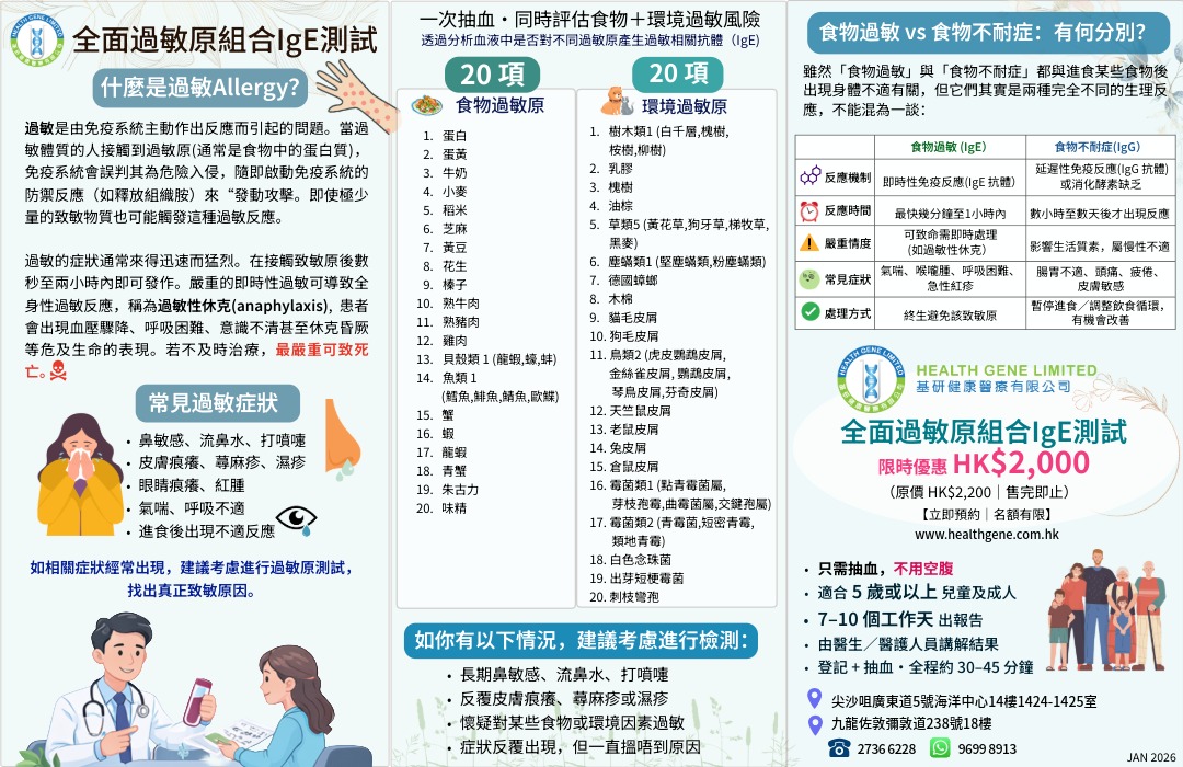 Comprehensive Allergy IgE test_40 items