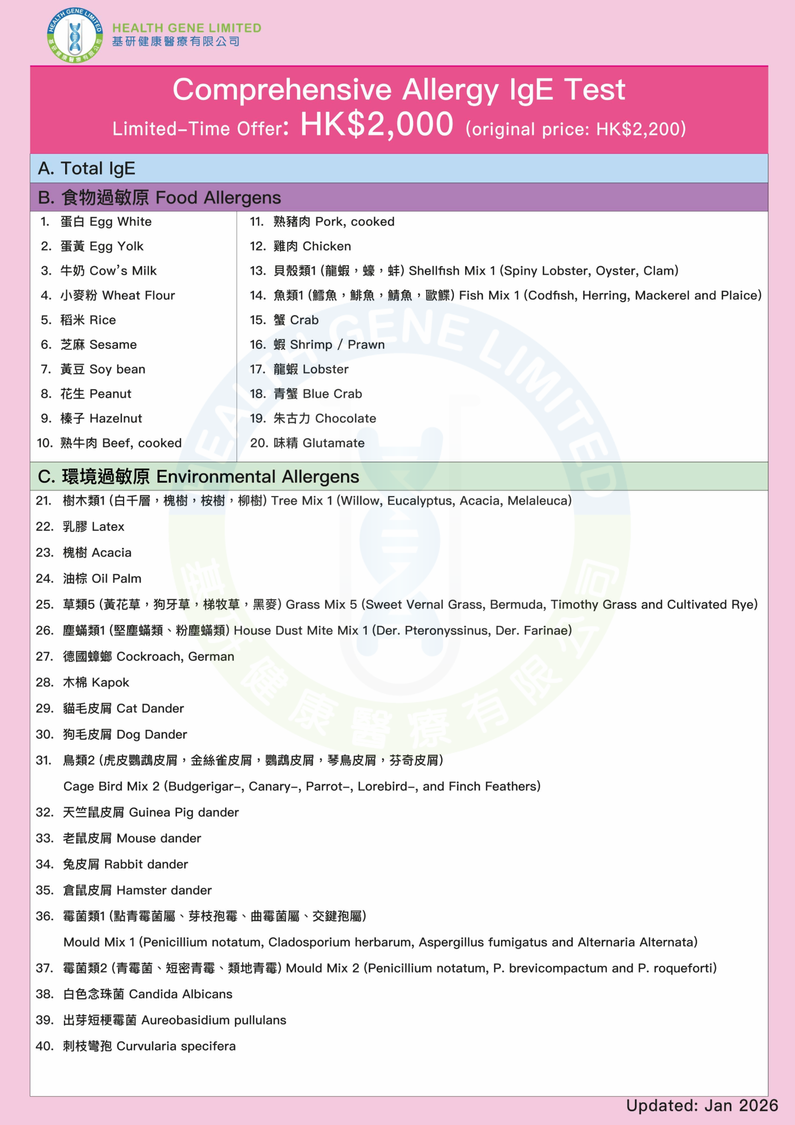Comp. Allergy IgE Test