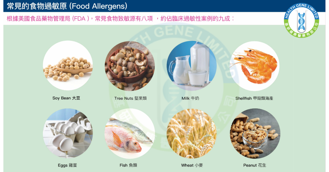 Food Allergens