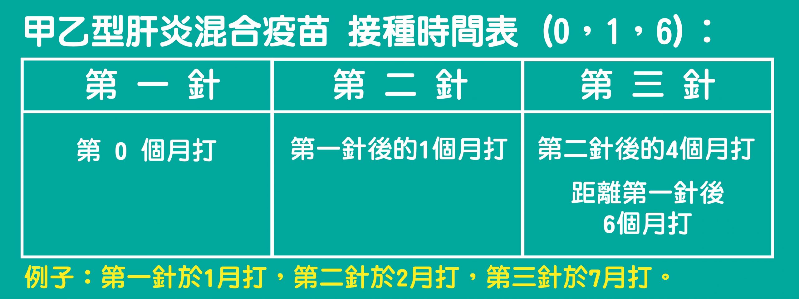 甲乙型肝炎混合疫苗| 立即預約| Health Gene Limited