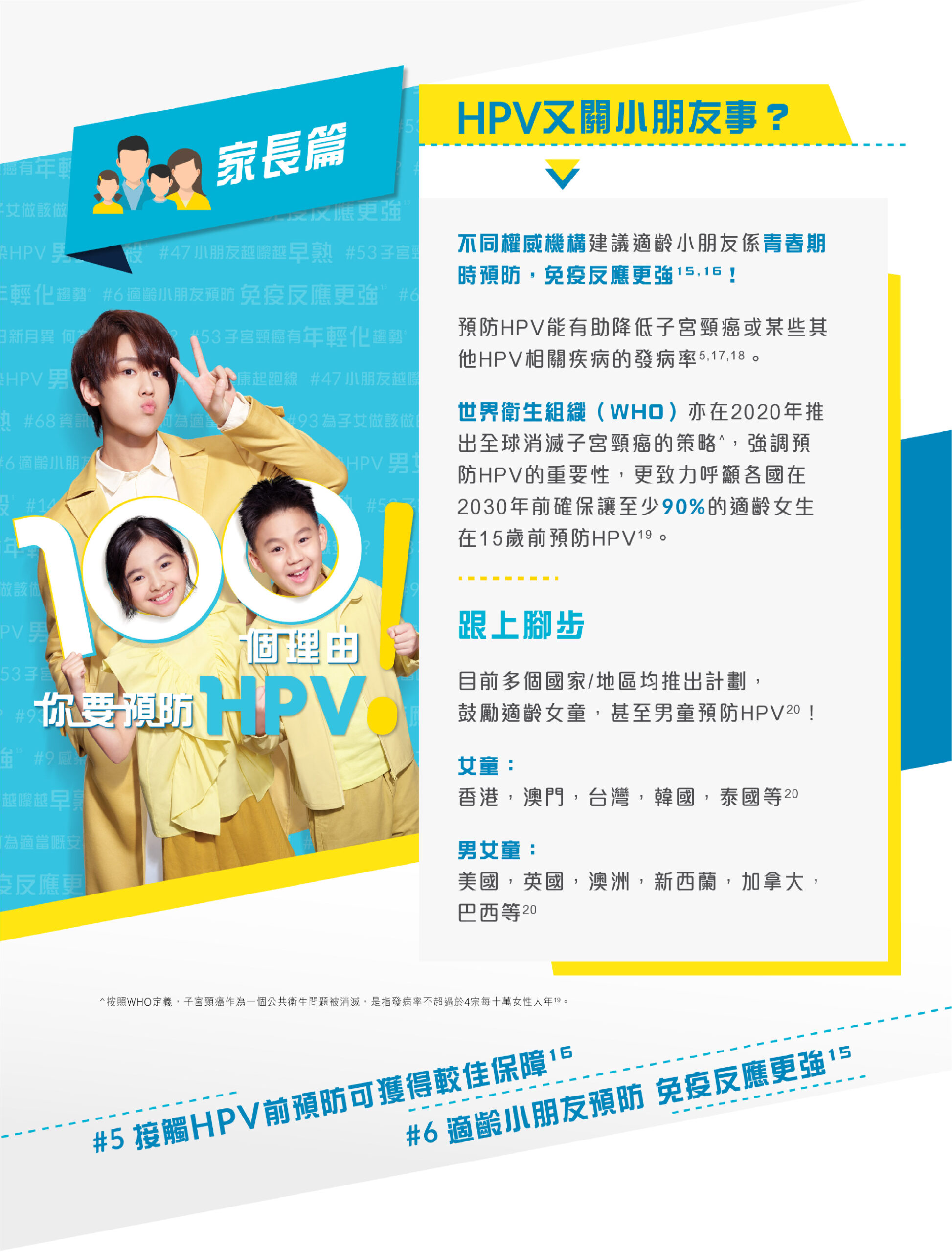 HPV keung to chart web CHN-04