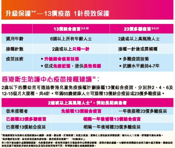 PCV 13 Leaflet_01