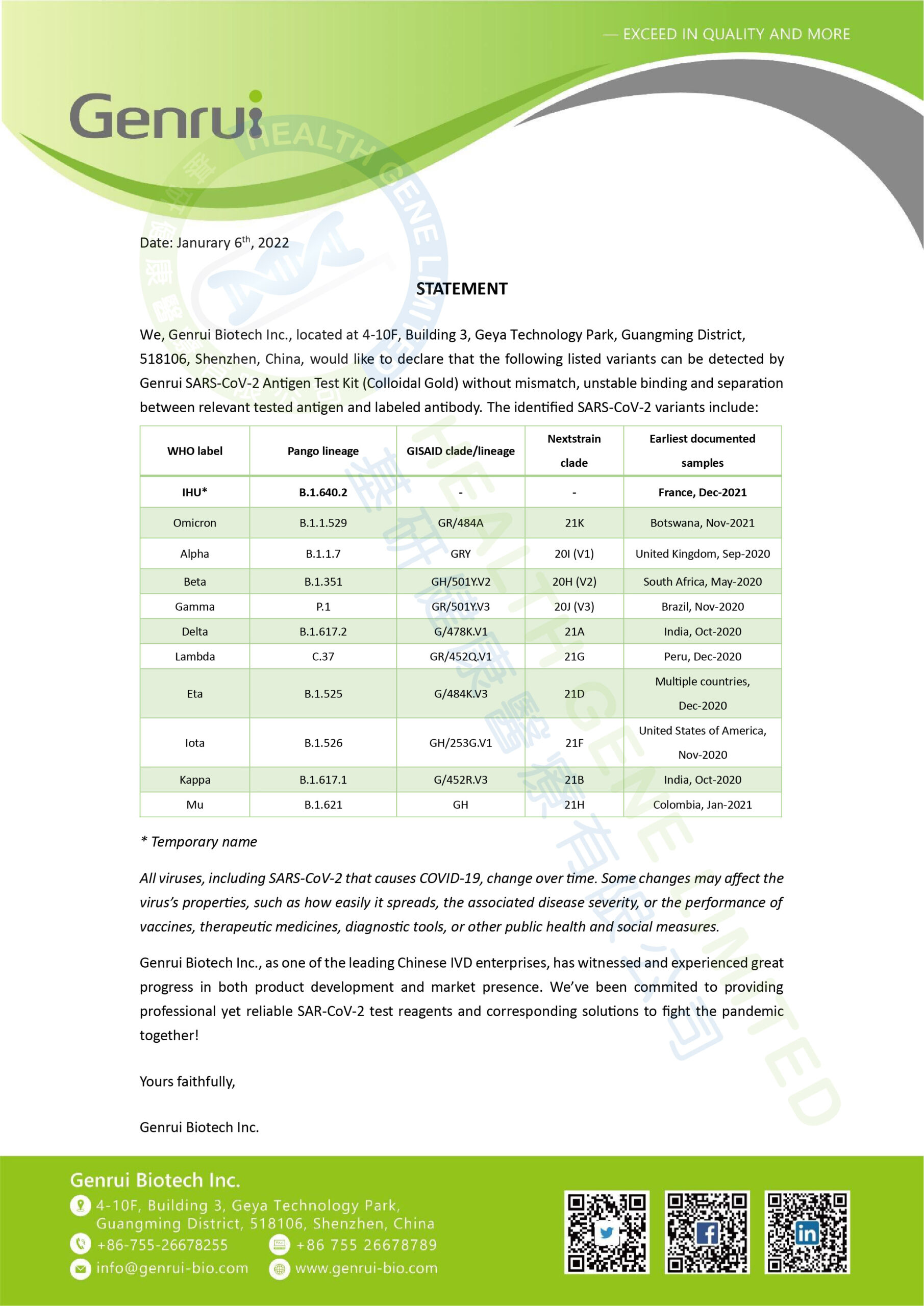 (LOGO) Genrui Statement of Ag testing-SARS-CoV-2 Variants – IHU-01 Genrui 快速 測試