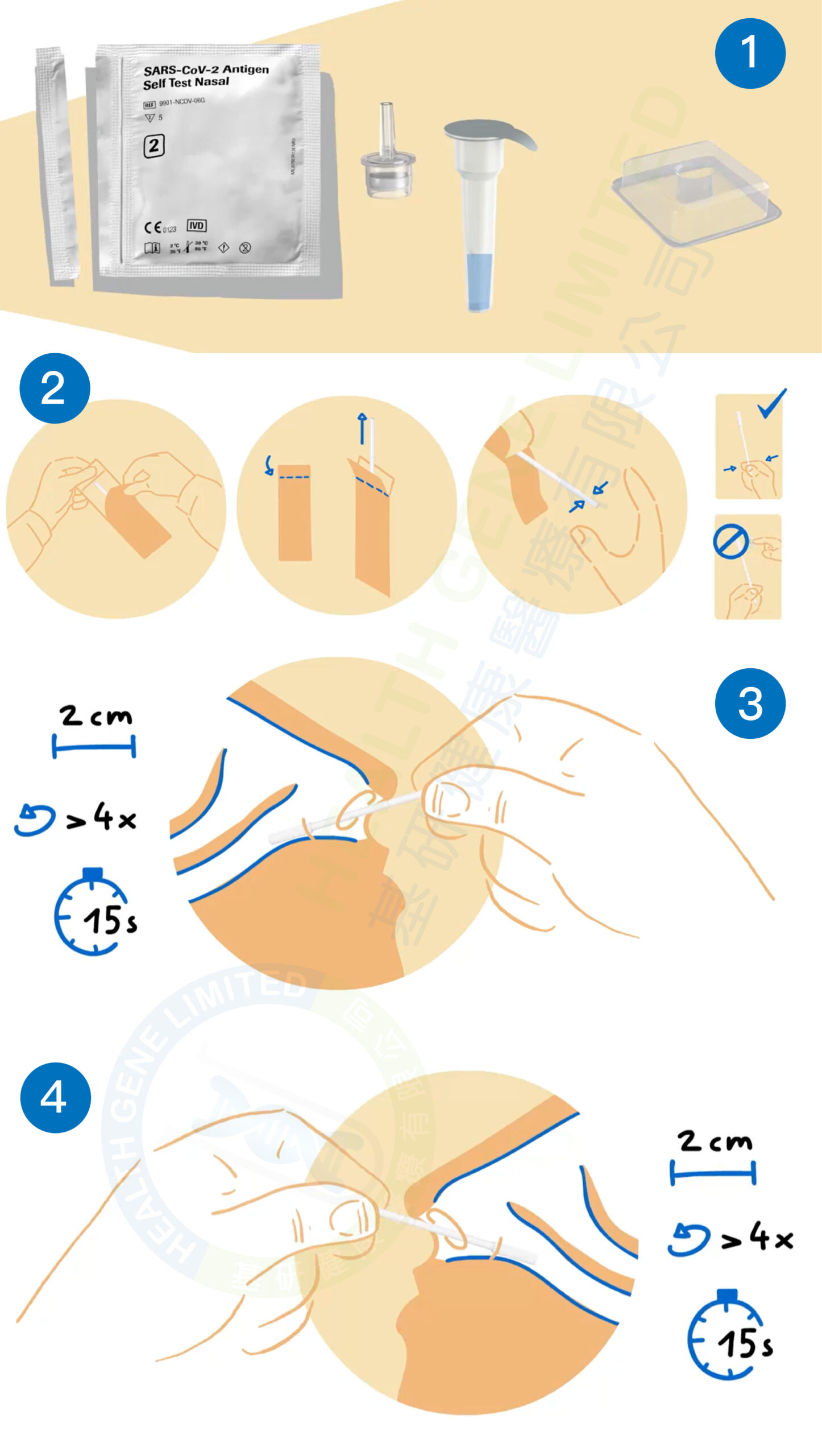 Roche guide step by step-01