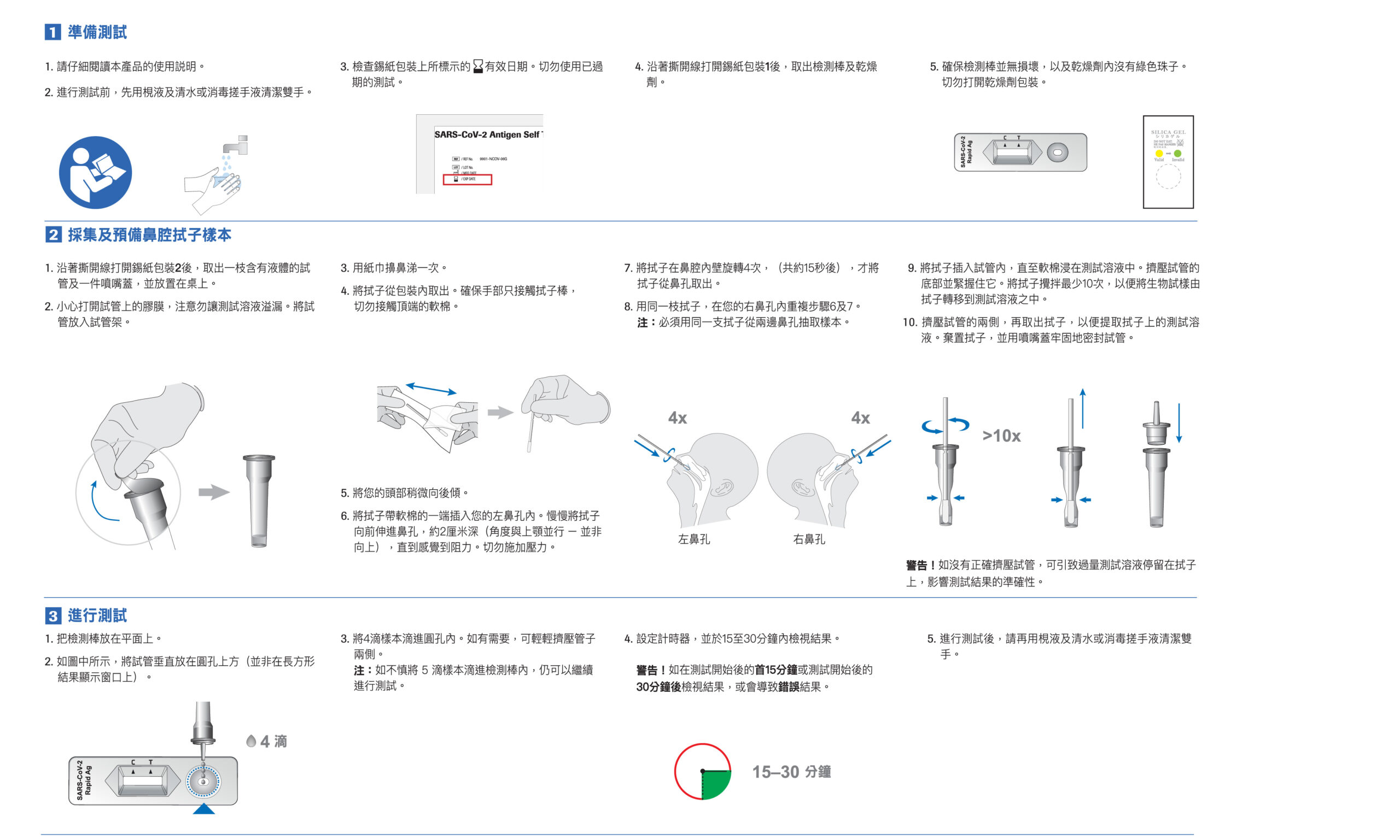 Roche instruction cropped-01 roche 快速 測試