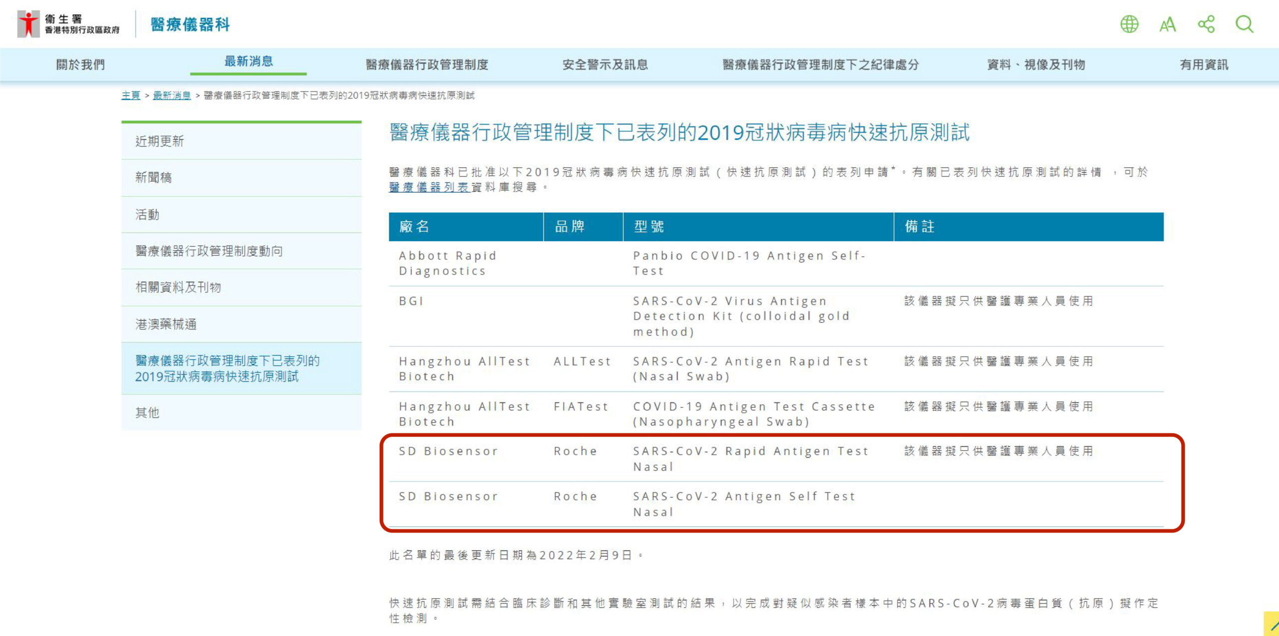 roche 快速 測試