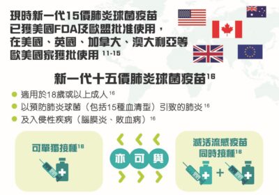 15價肺炎鏈球菌疫苗