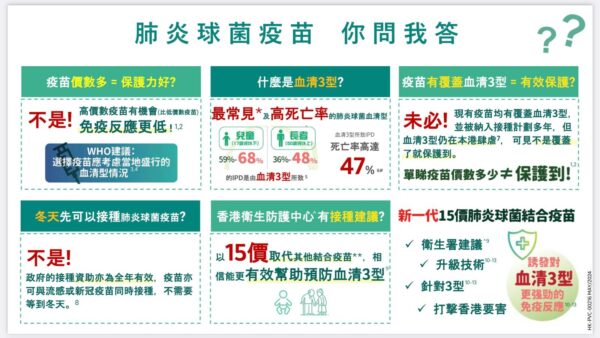 15價肺炎鏈球菌疫苗