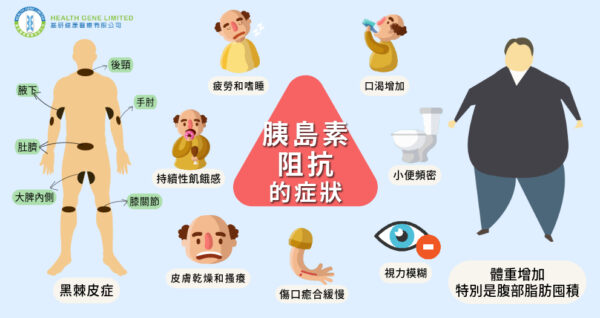 胰島素阻抗的症狀
