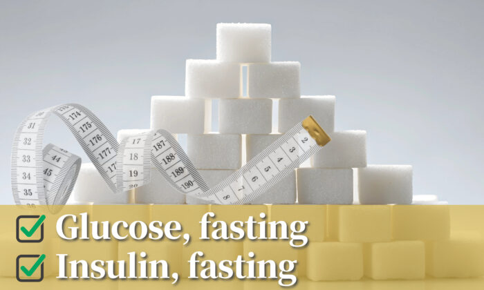 HOMA1-IR Test for Insulin Resistance