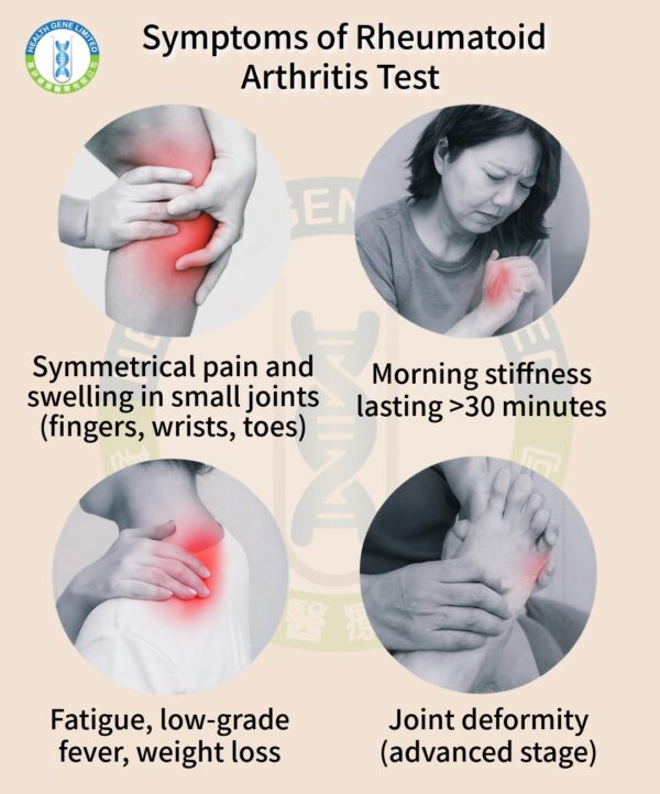 Rheumatoid arthritis Test